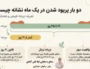 دو بار پریود شدن در یک ماه نشانه چیست؟